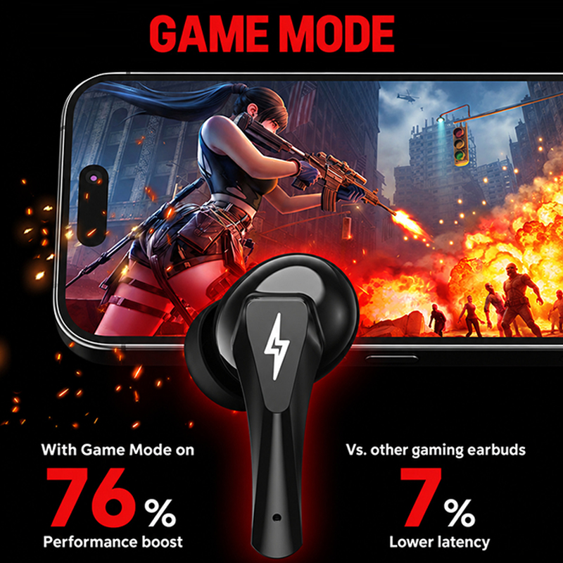 Lenovo GT101 gamingheadset, dr - Headphones Wireless recensie en prijs